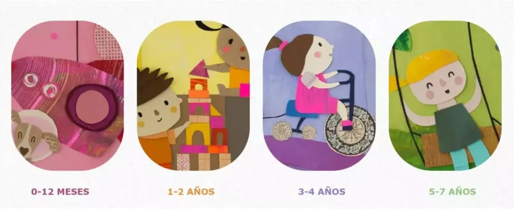 UNIDEF portal crianza